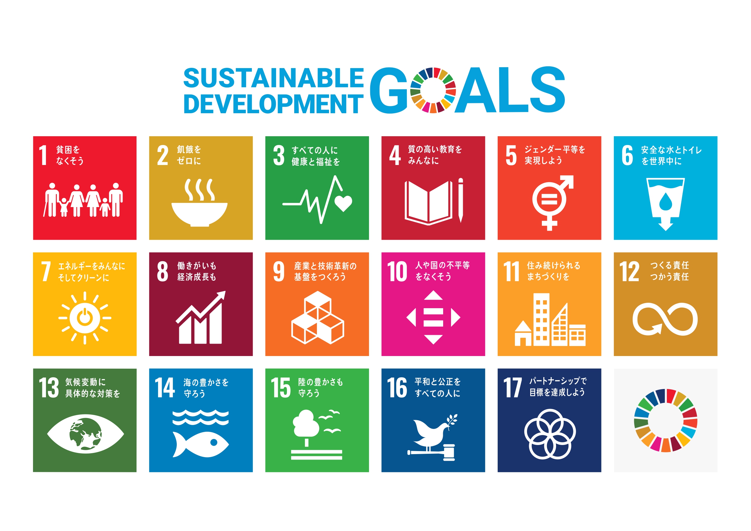 SDGsの17つの目標